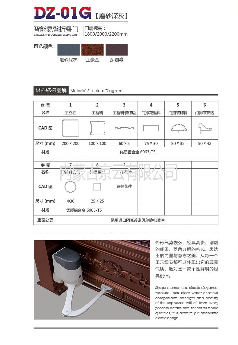 內蒙古價(jià)格、質(zhì)量有保證的鋁合金小門(mén)廠(chǎng)家